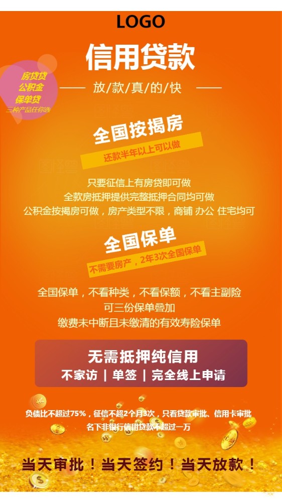 上海市徐汇区房产抵押贷款：如何办理房产抵押贷款，房产贷款利率解析，房产贷款申请条件。